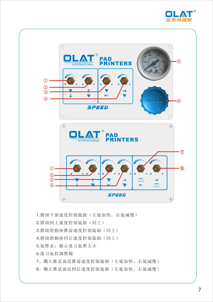 OLAT歐萊特移印機(jī)系列操作手冊(cè)