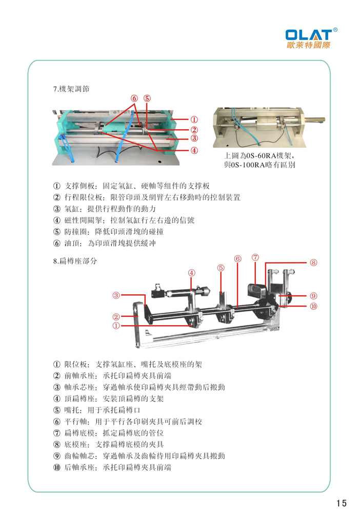 OLAT歐萊特曲面網(wǎng)印機(jī)系列操作手冊