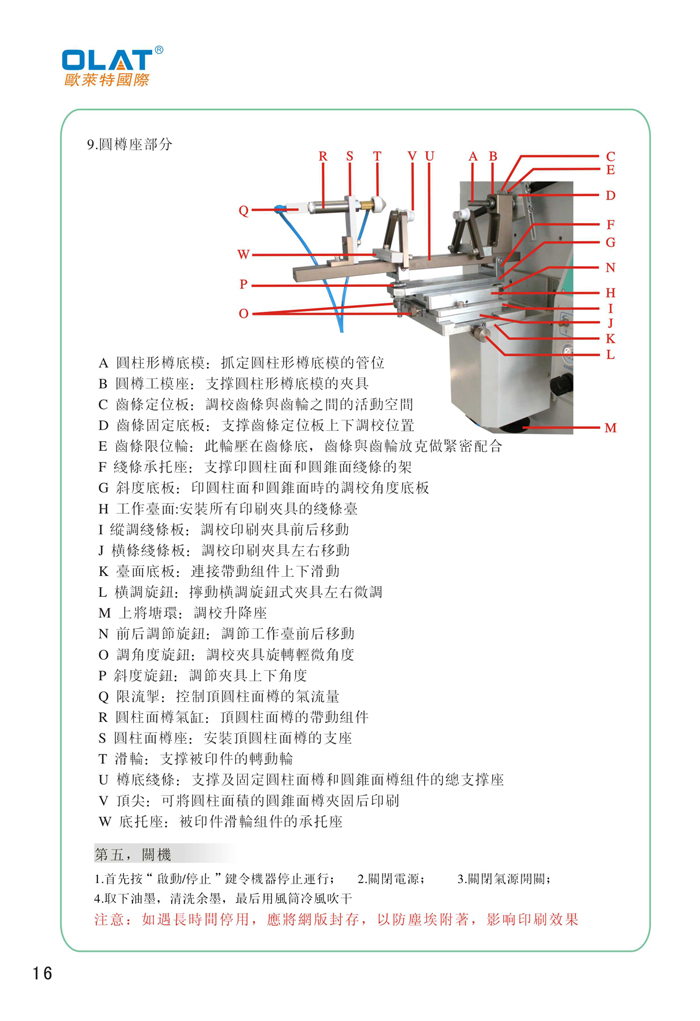 OLAT歐萊特曲面網(wǎng)印機(jī)系列操作手冊