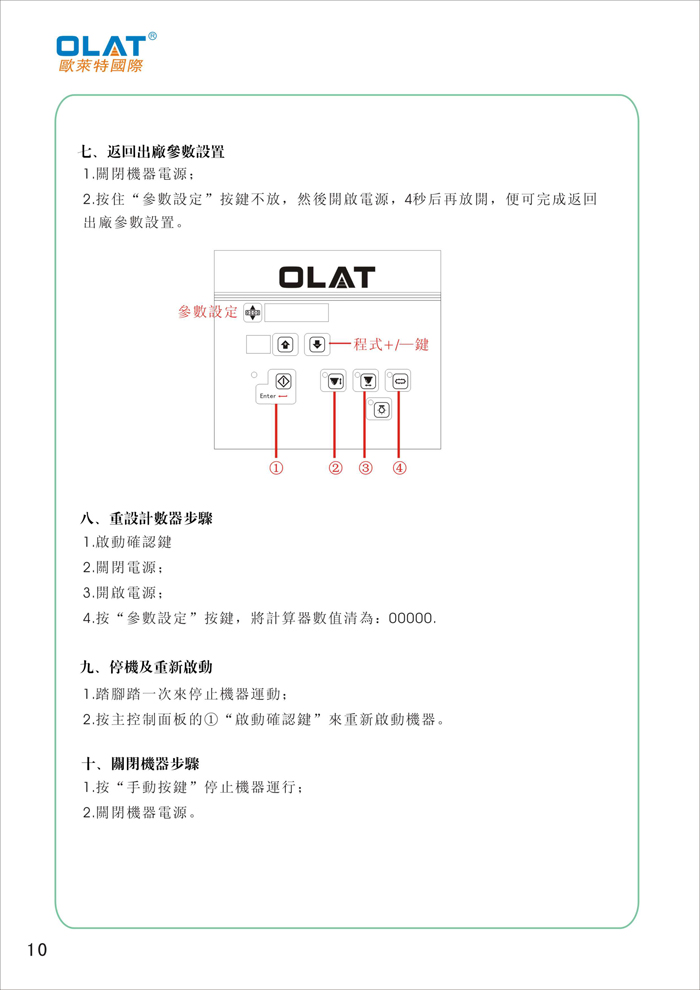 OLAT歐萊特移印機系列操作手冊