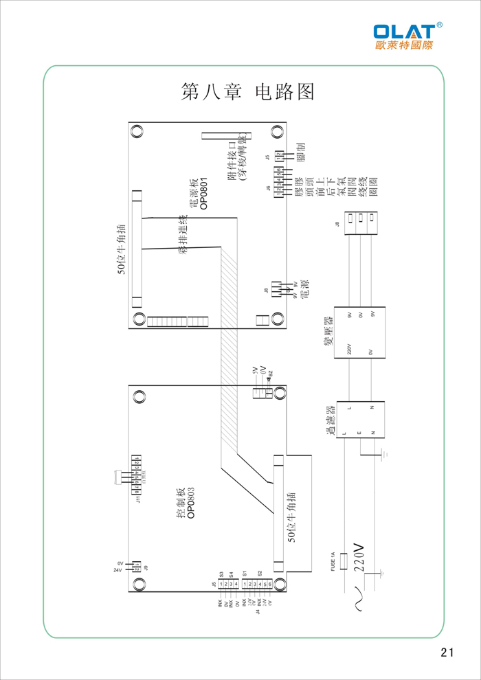 OLAT歐萊特移印機(jī)系列操作手冊(cè)