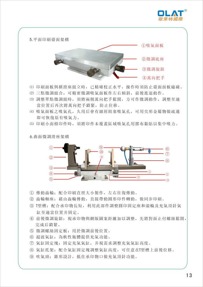 OLAT歐萊特平曲網(wǎng)印機(jī)系列操作手冊